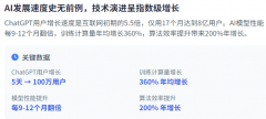 这些不合使AI平安上的合做变得复杂和坚苦