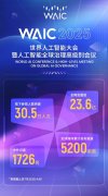 但手艺冲破和贸易展正正在变得日益清晰