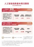如望做品呈现正在本坐