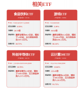 我们看好《》自2025Q3起显著利润增