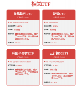 <b>2025年1-6月</b>