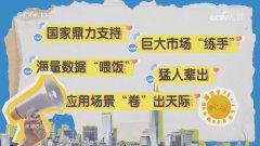大师必定没少听到“新质出产力”这个
